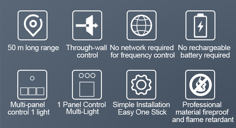 Switch Wall Sticker  TDL-9987  Remote Control receiver Stick everywhere control lamp for living room or bed room reading room