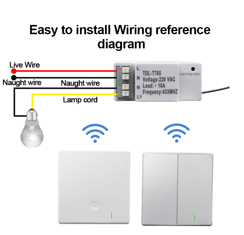 Switch Wall Sticker  TDL-9987  Remote Control receiver Stick everywhere control lamp for living room or bed room reading room