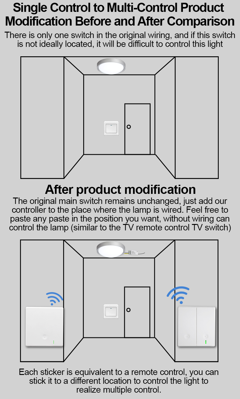 Switch Wall Sticker  TDL-9987  Remote Control receiver Stick everywhere control lamp for living room or bed room reading room